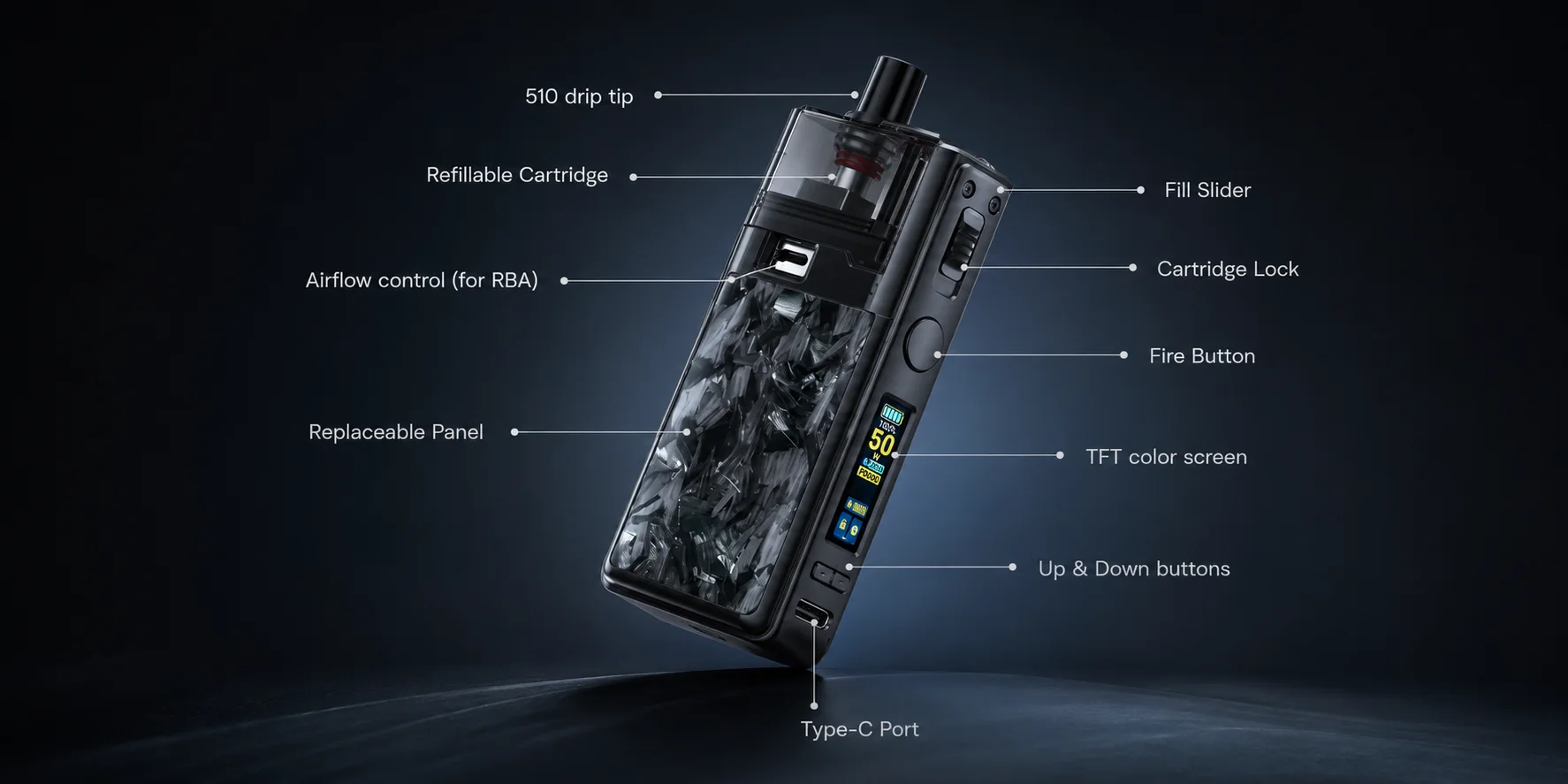 ORION II PRO+ engineering callout breakdown showing drip tip, cartridge, airflow control, fill slider, cartridge lock, fire button, TFT color screen, up and down buttons, and Type-C port